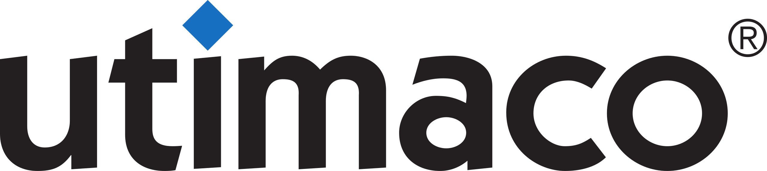 Utimaco HSM